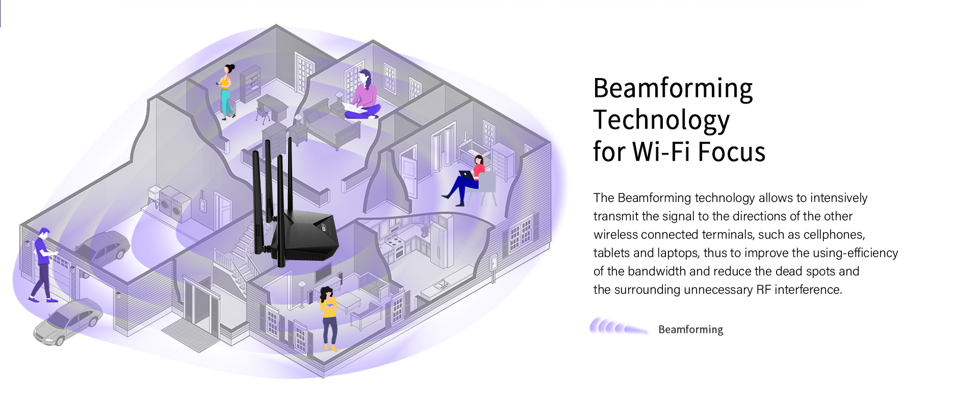 Beamforming technology for WI-FI focus 