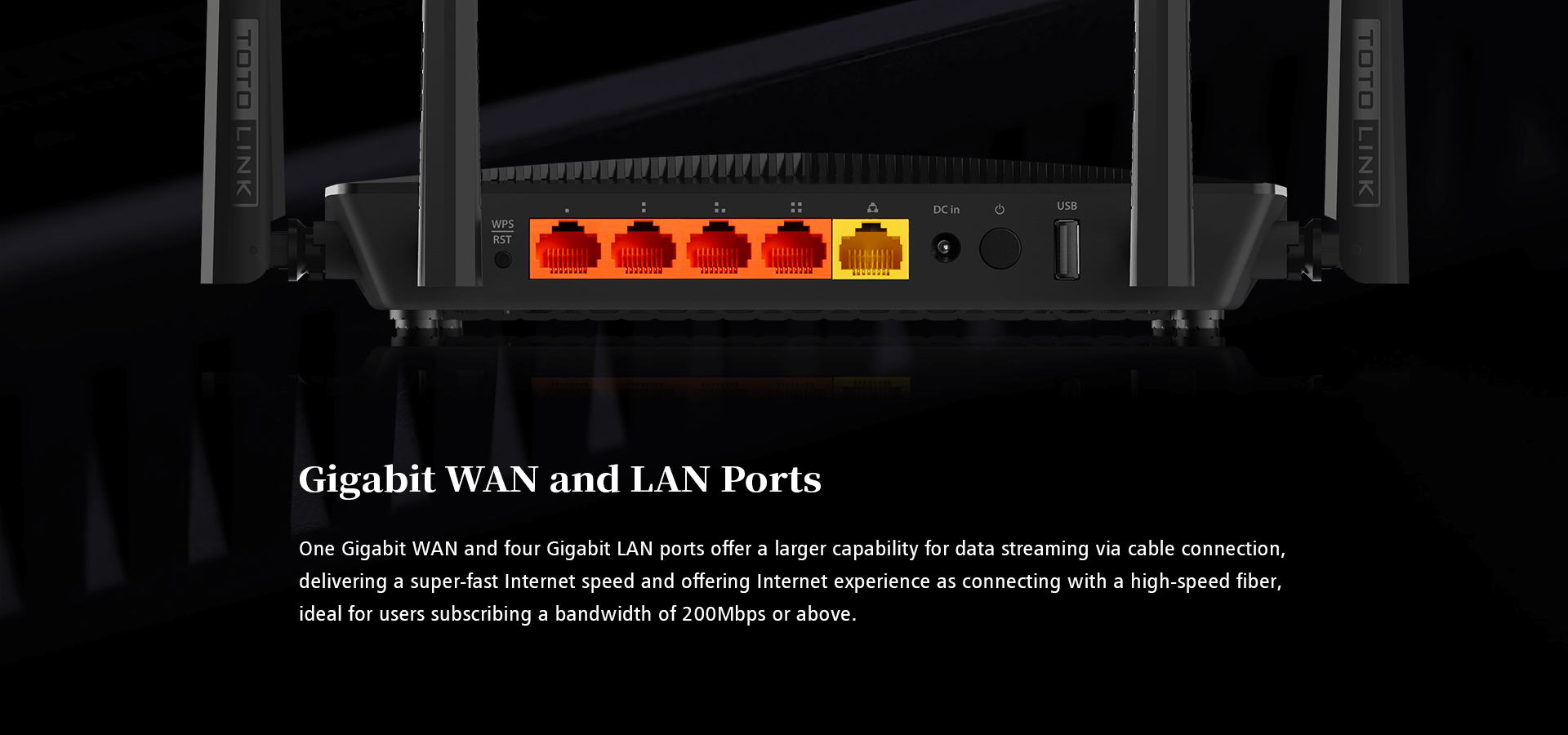 Gigabit WAN and LAN ports 