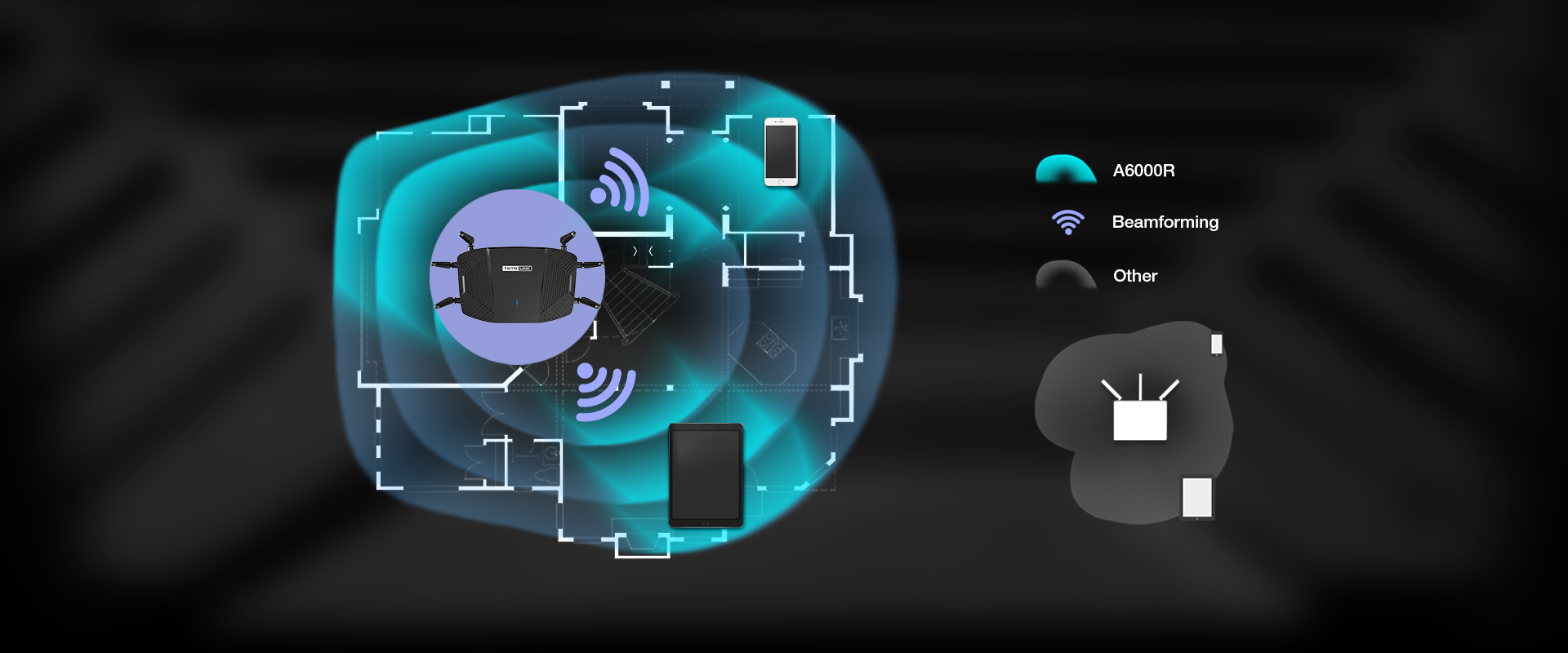 Beamforming technology for WI-FI focus 