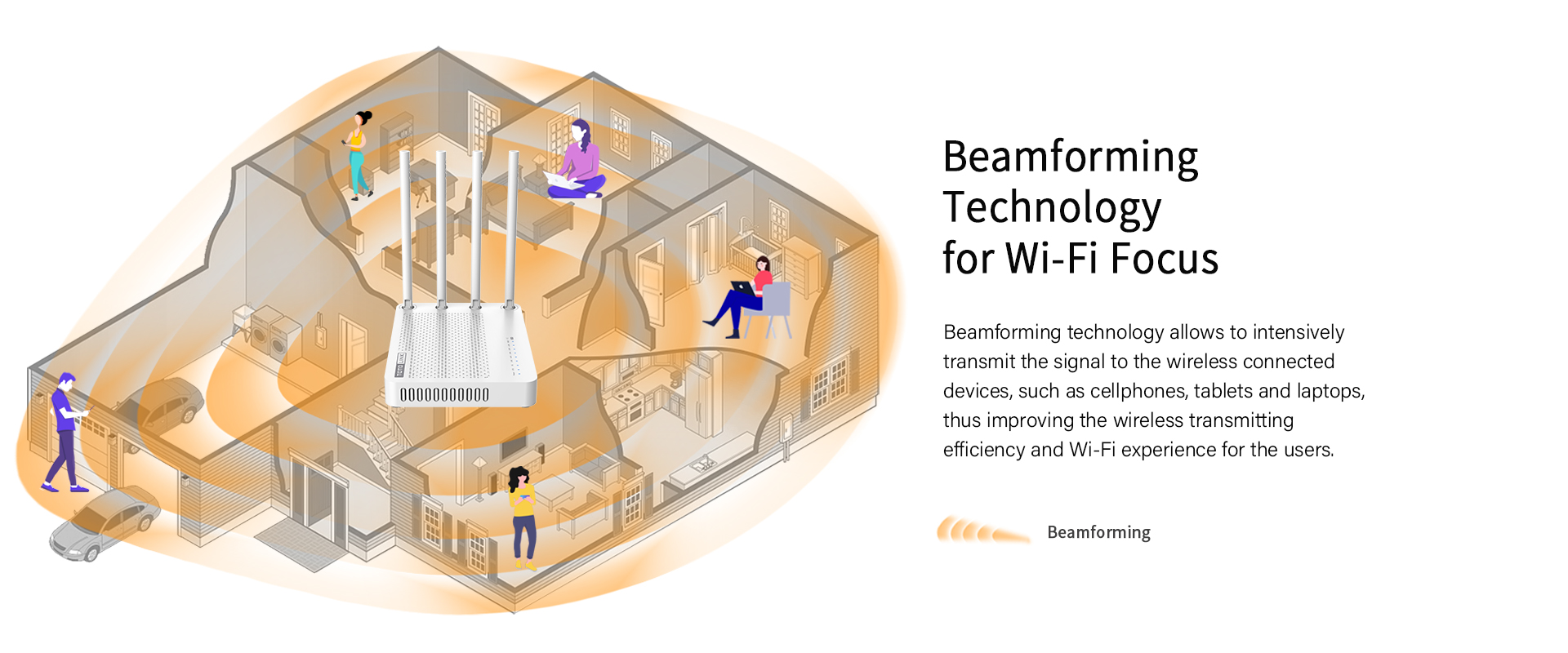 Beamforming technology wi-fi focus 