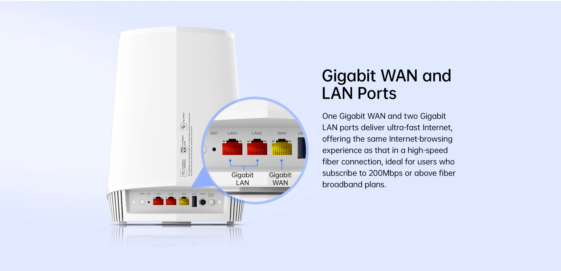 Gigabit WAN/LAN Ports 