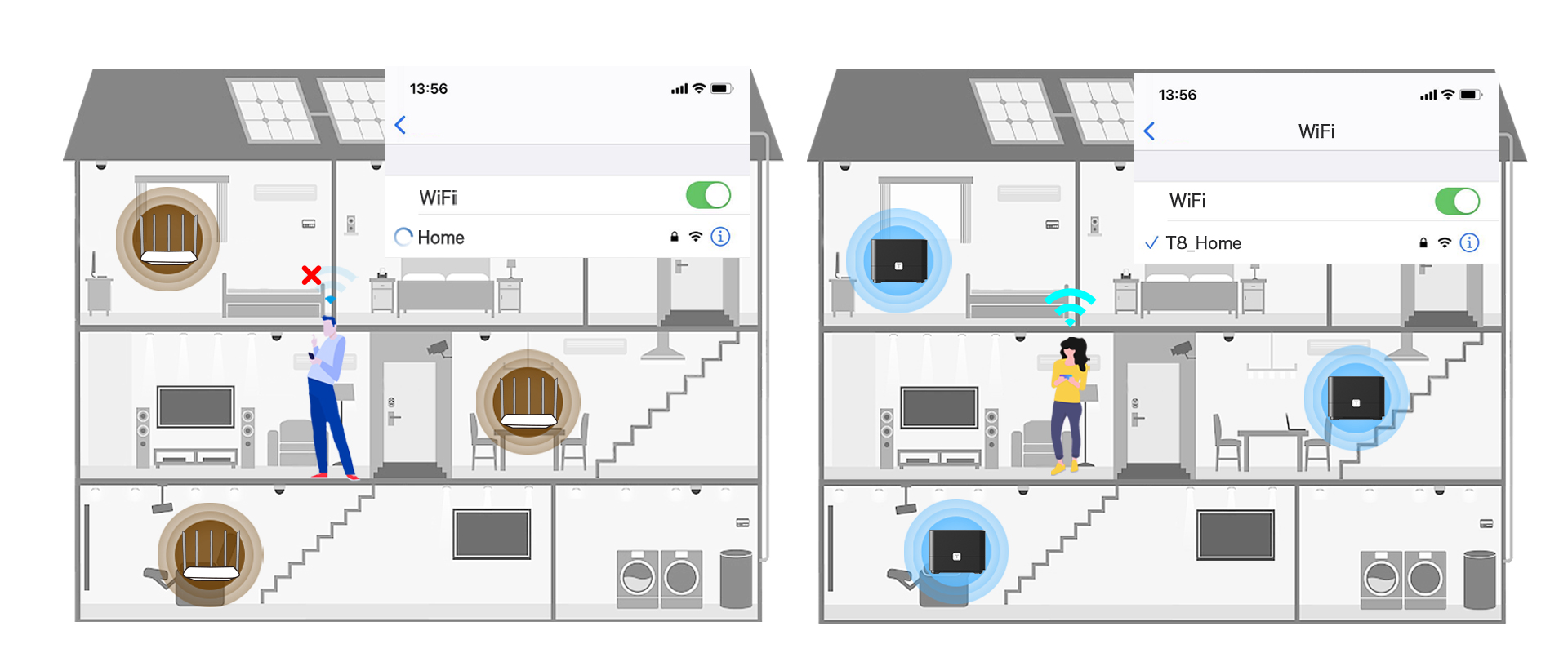 wireless roaming function support 