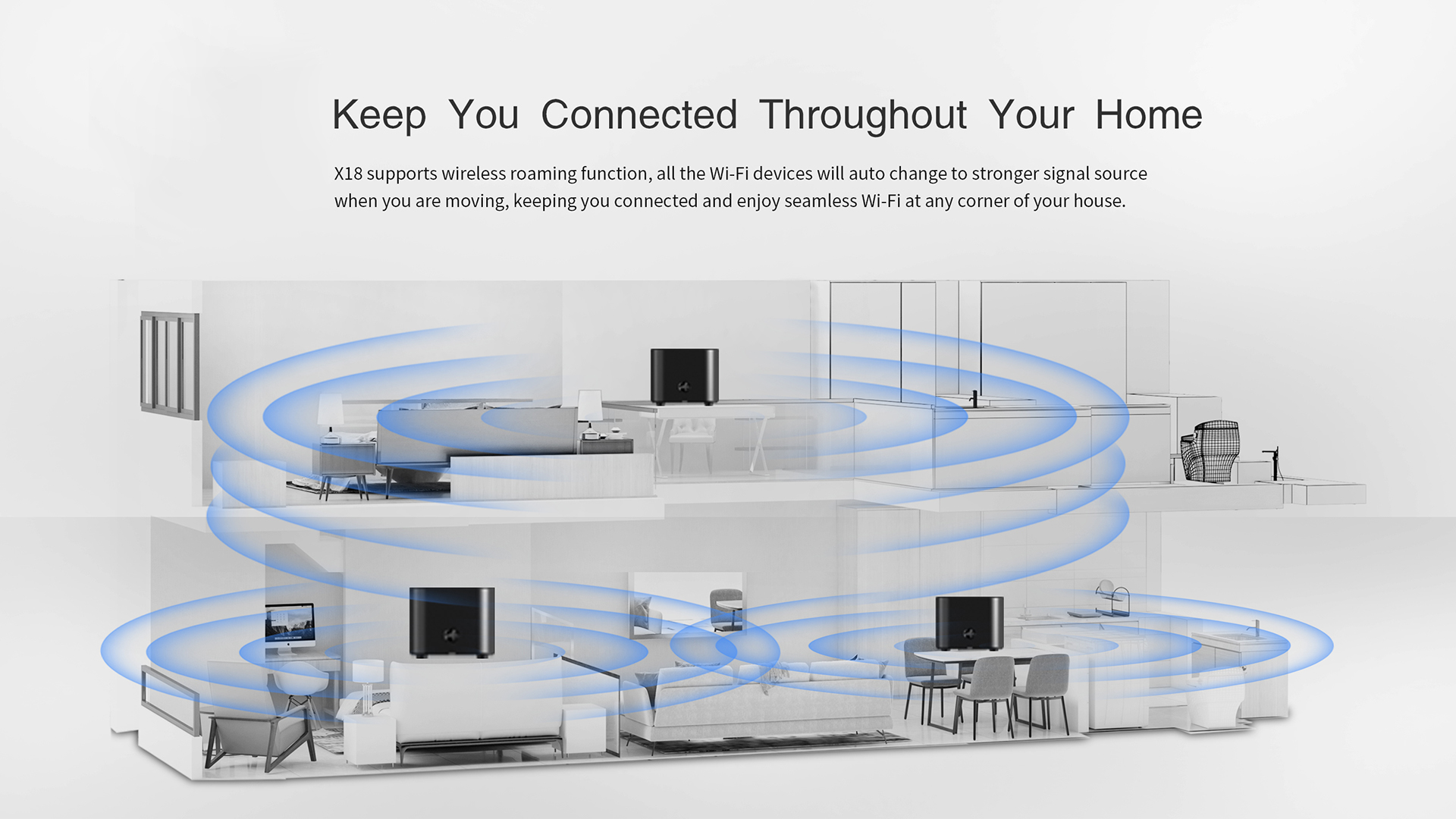 wireless roaming function support 