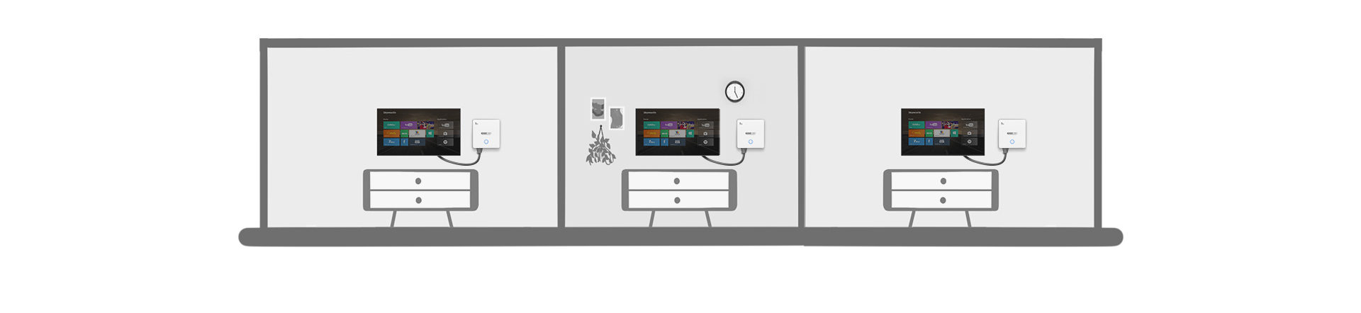 distributed IPTV Support