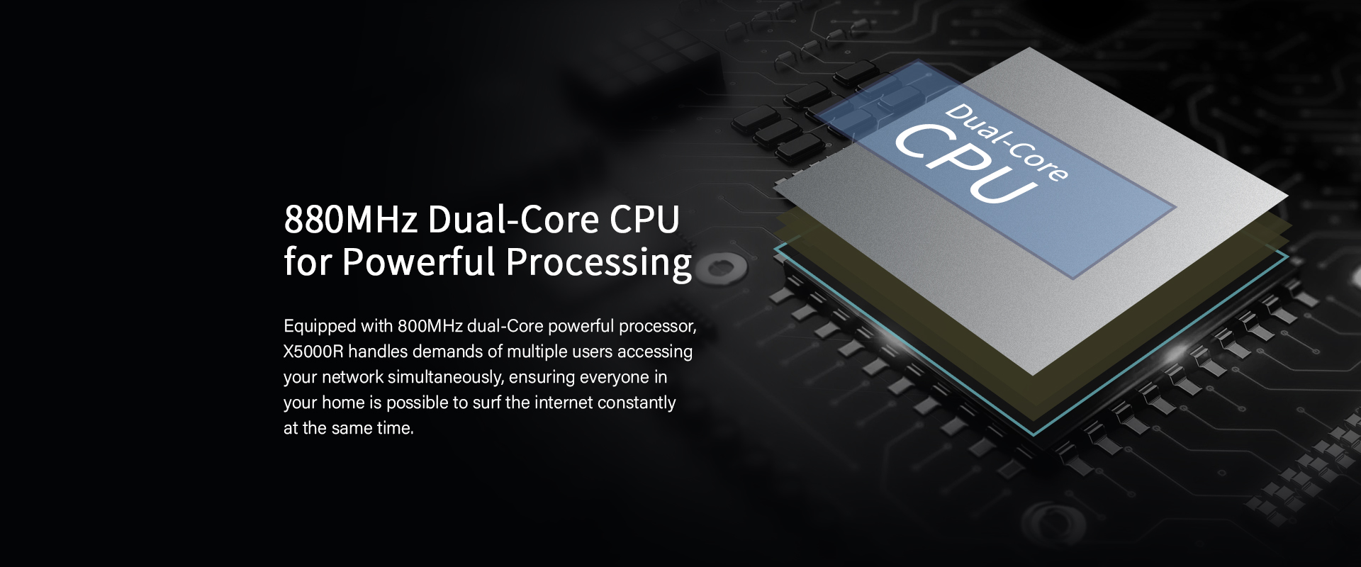 880MHZ Dual-Core CPU Router