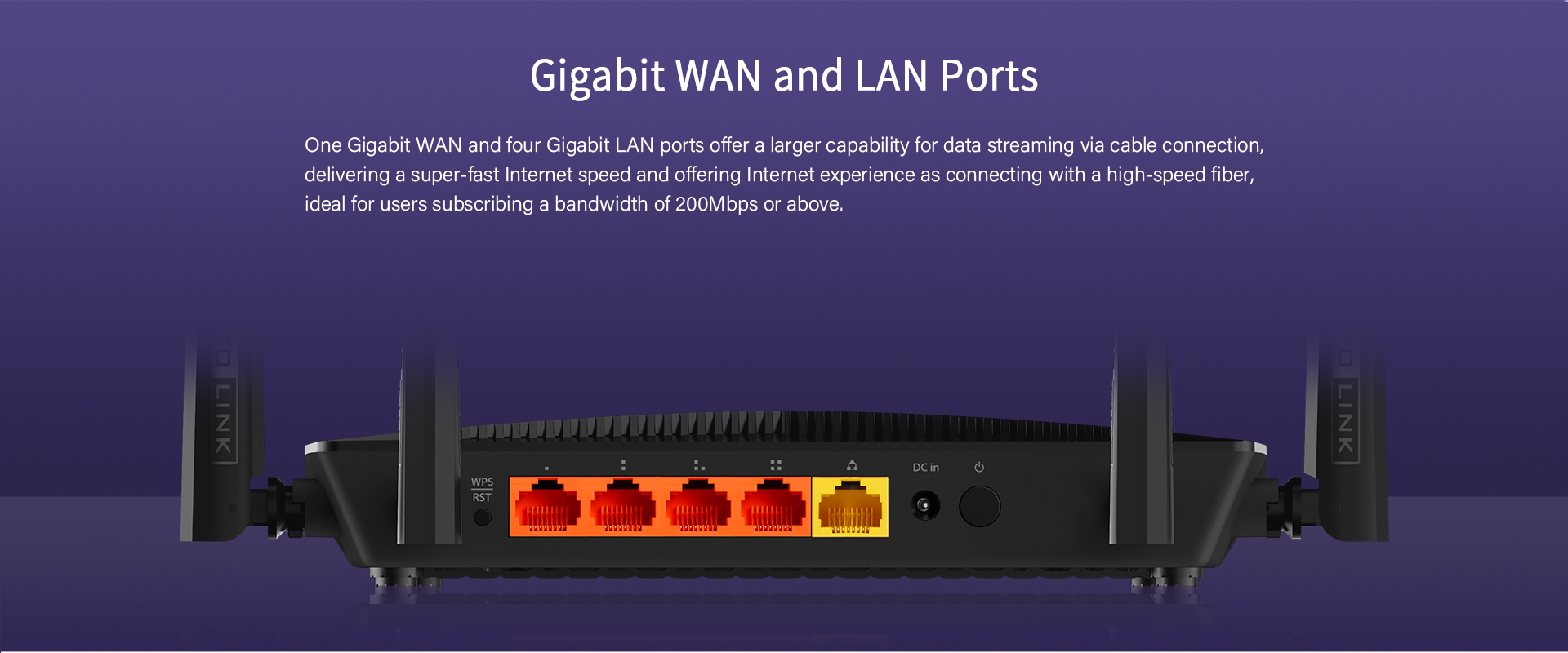 Gigabit WAN/LAN Ports