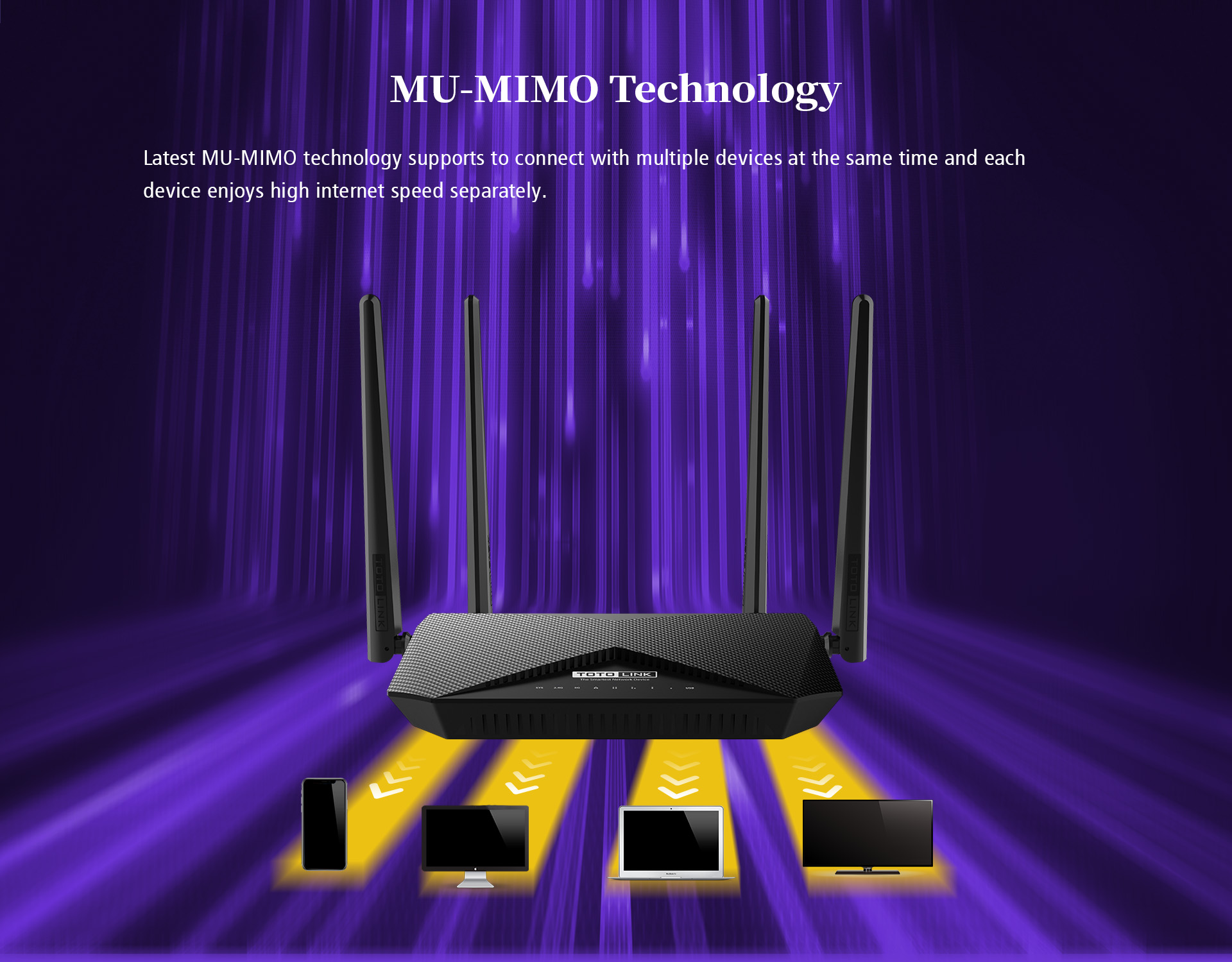  MU-MIMO Technology  