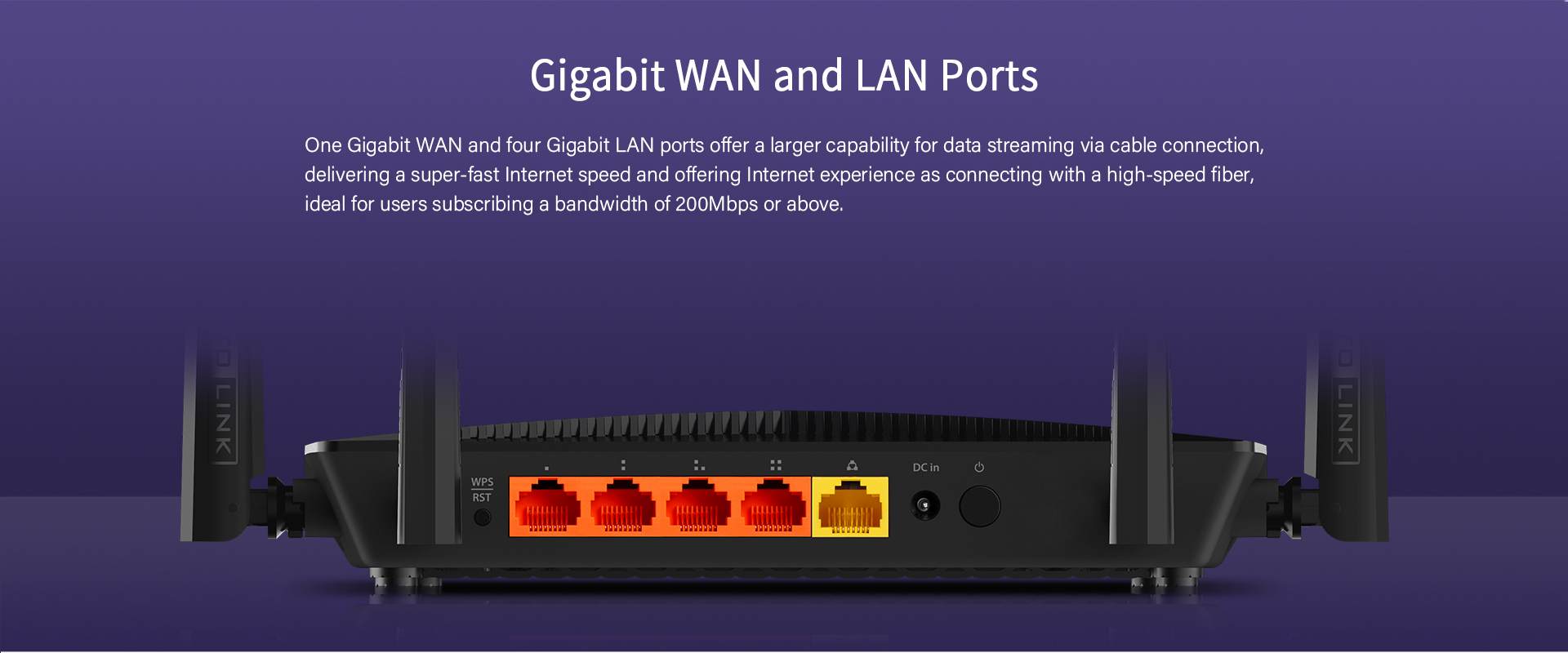 Gigabit WAN/LAN Ports 