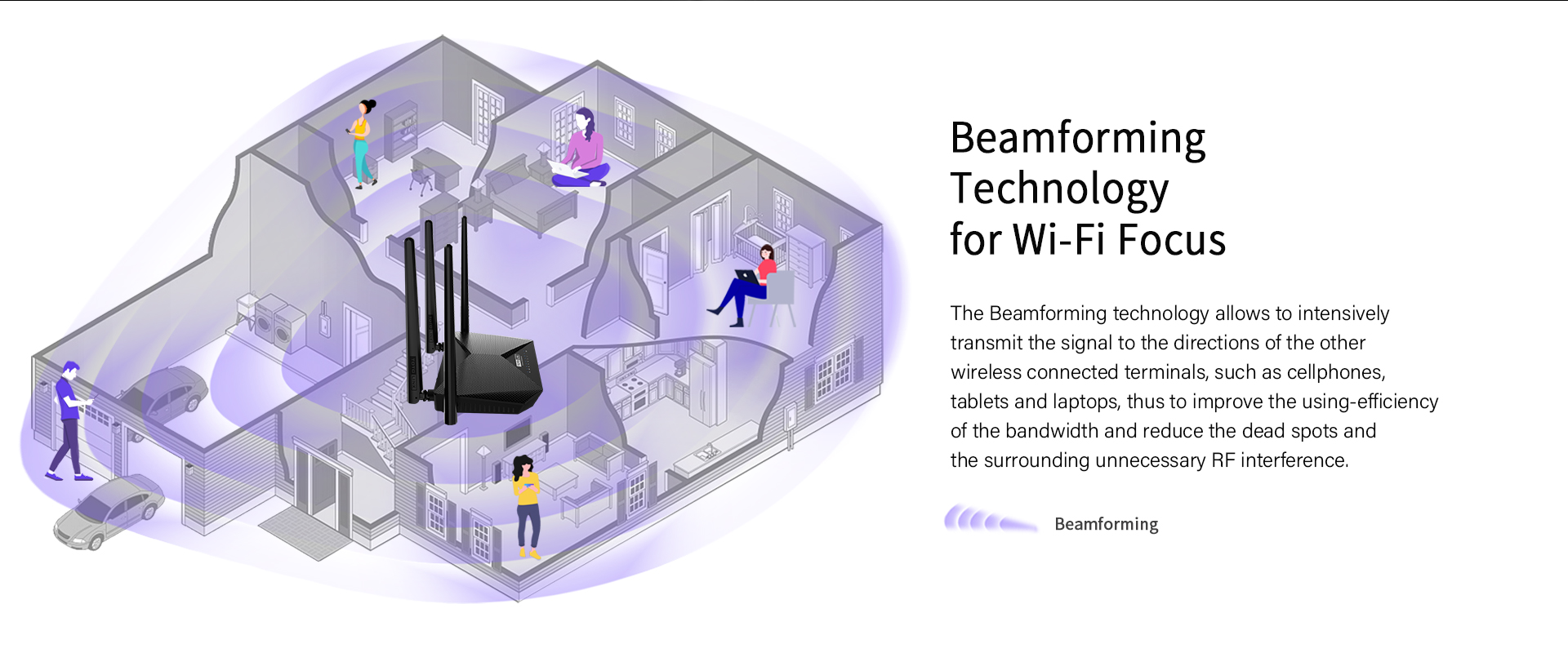 Beamforming technology for wifi focus  