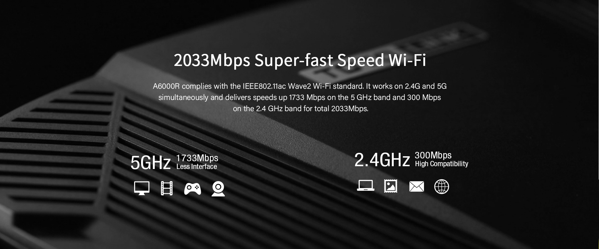 2033Mbps  Super Speed Wi-Fi