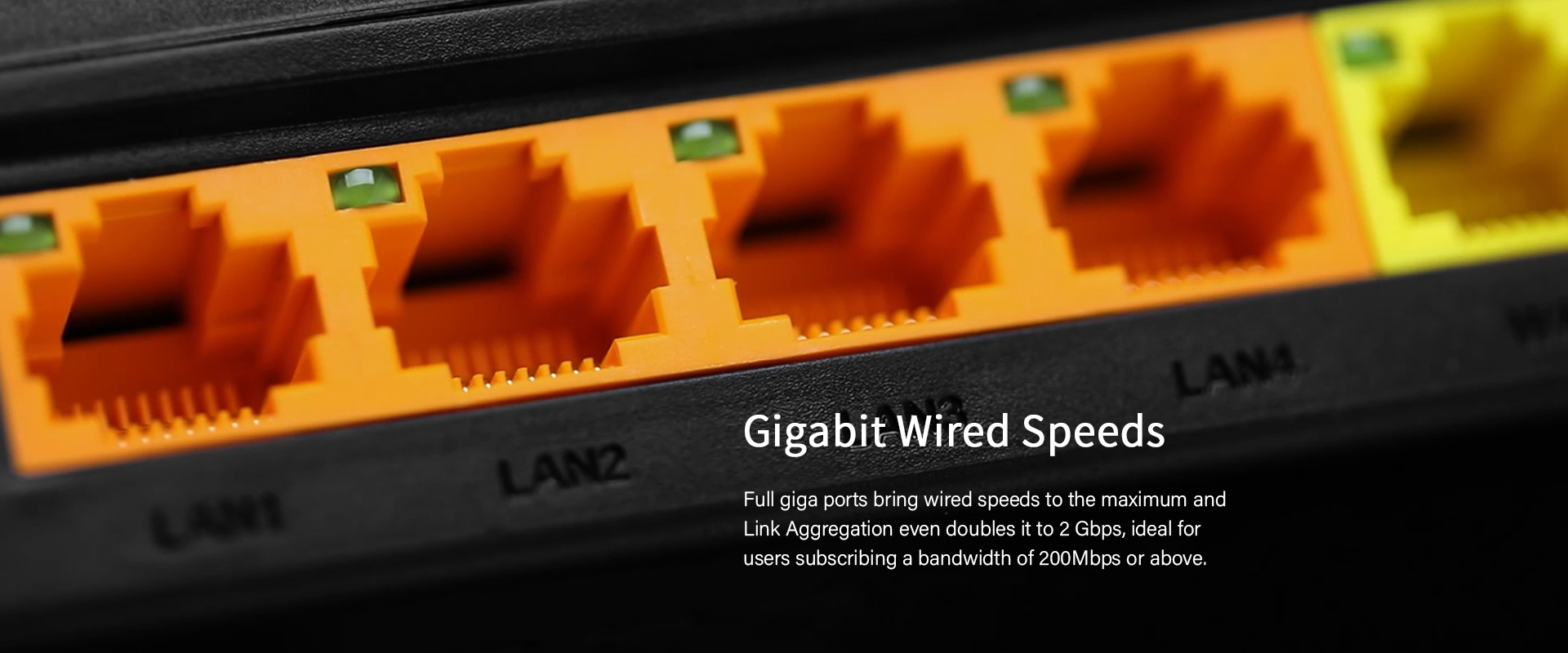 Gigabit Wired speed