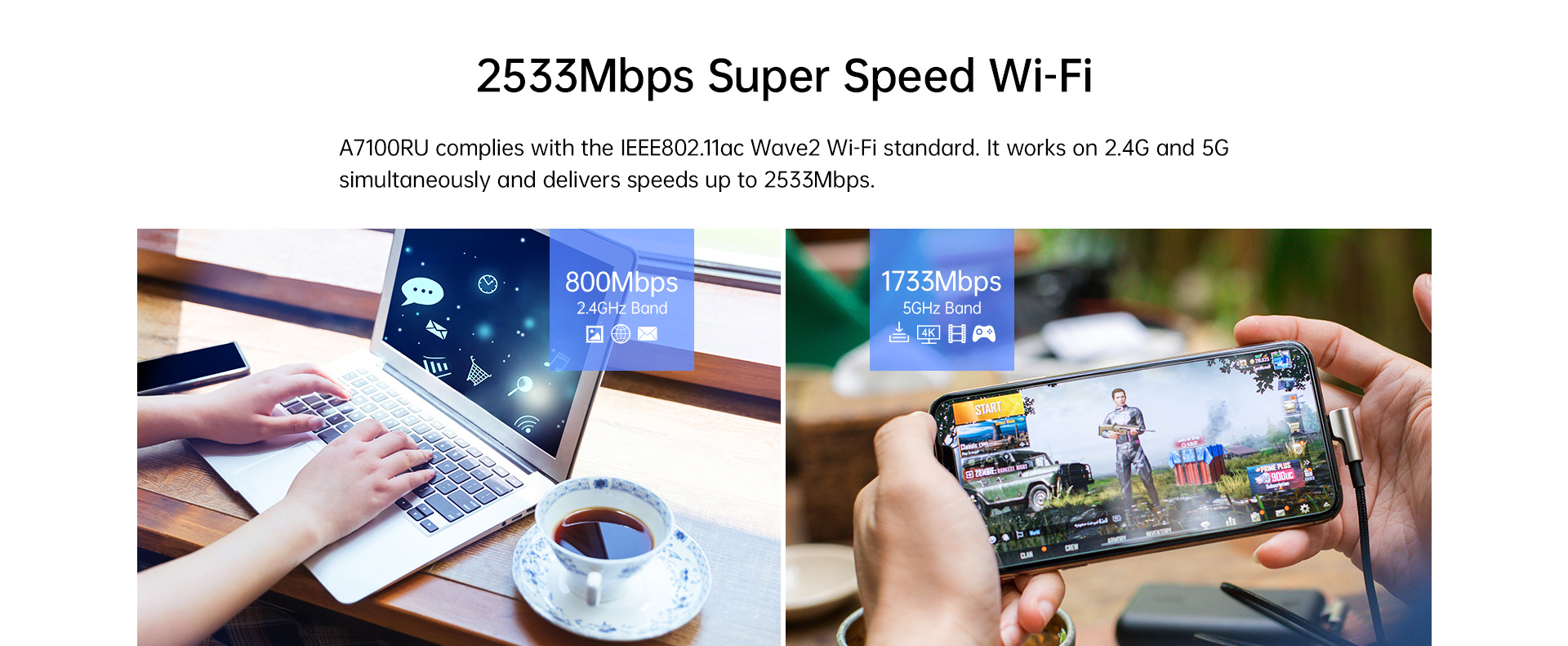 2533Mbps  Super Speed Wi-Fi