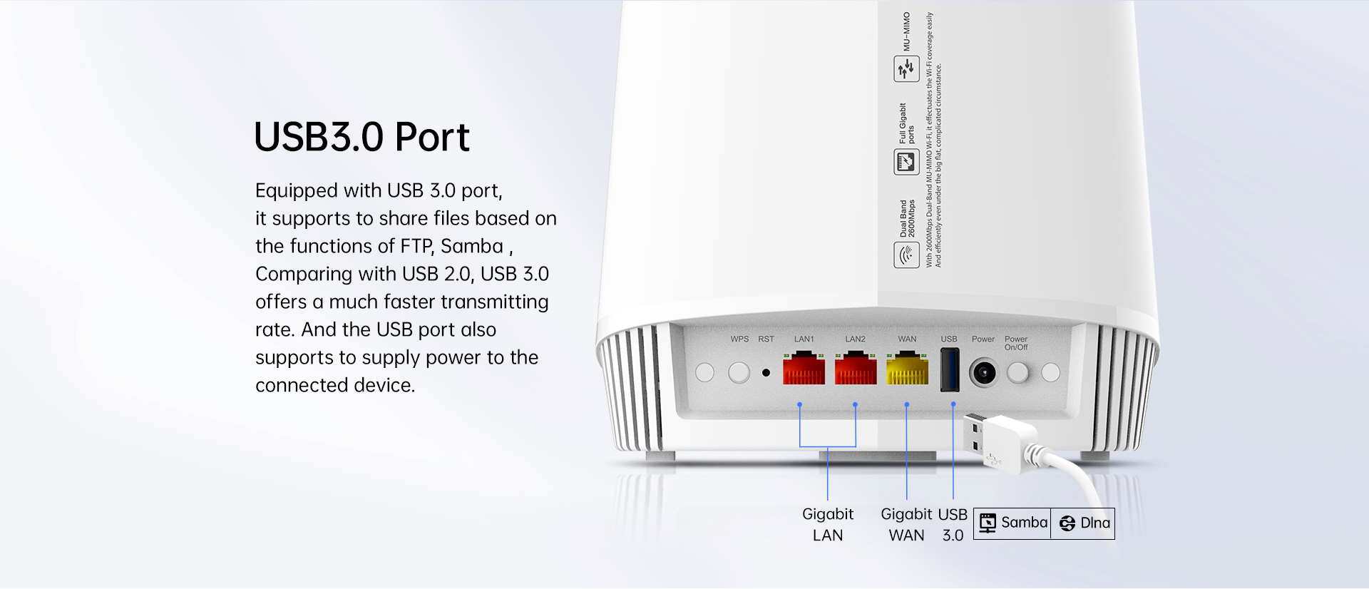 USB3.0 Port