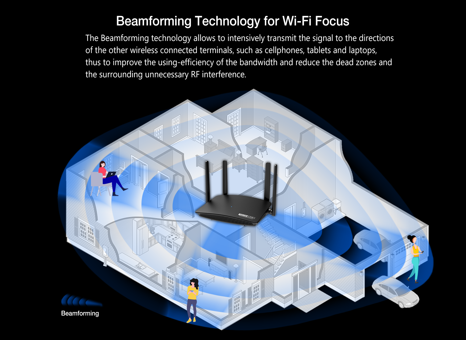 Beamforming technology for WI-FI focus 