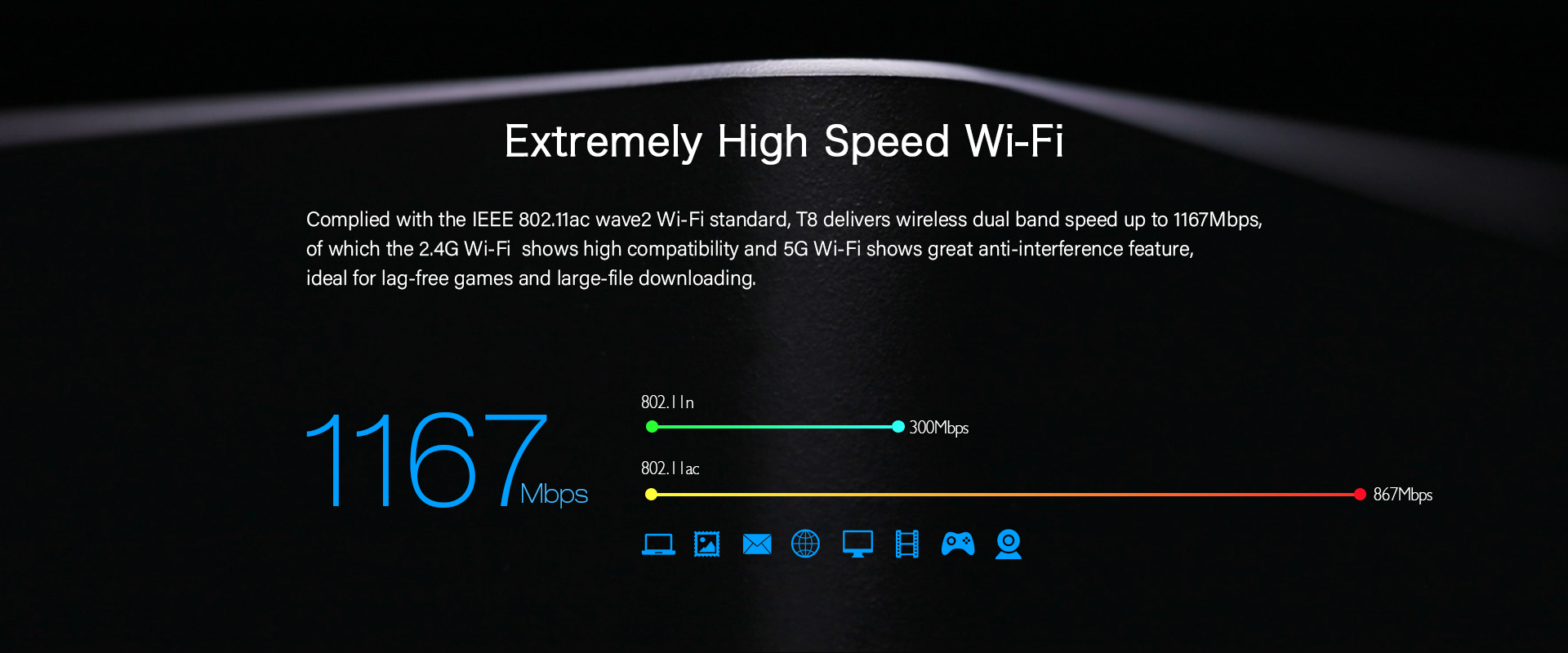 high speed Wi-Fi