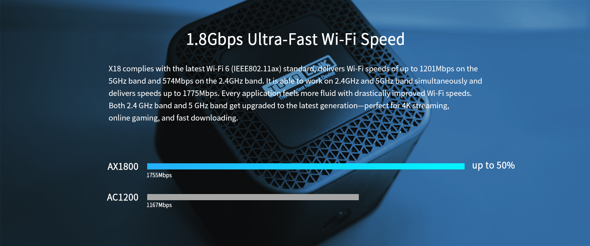 1.8 Gbps ultra fast wifi-speed