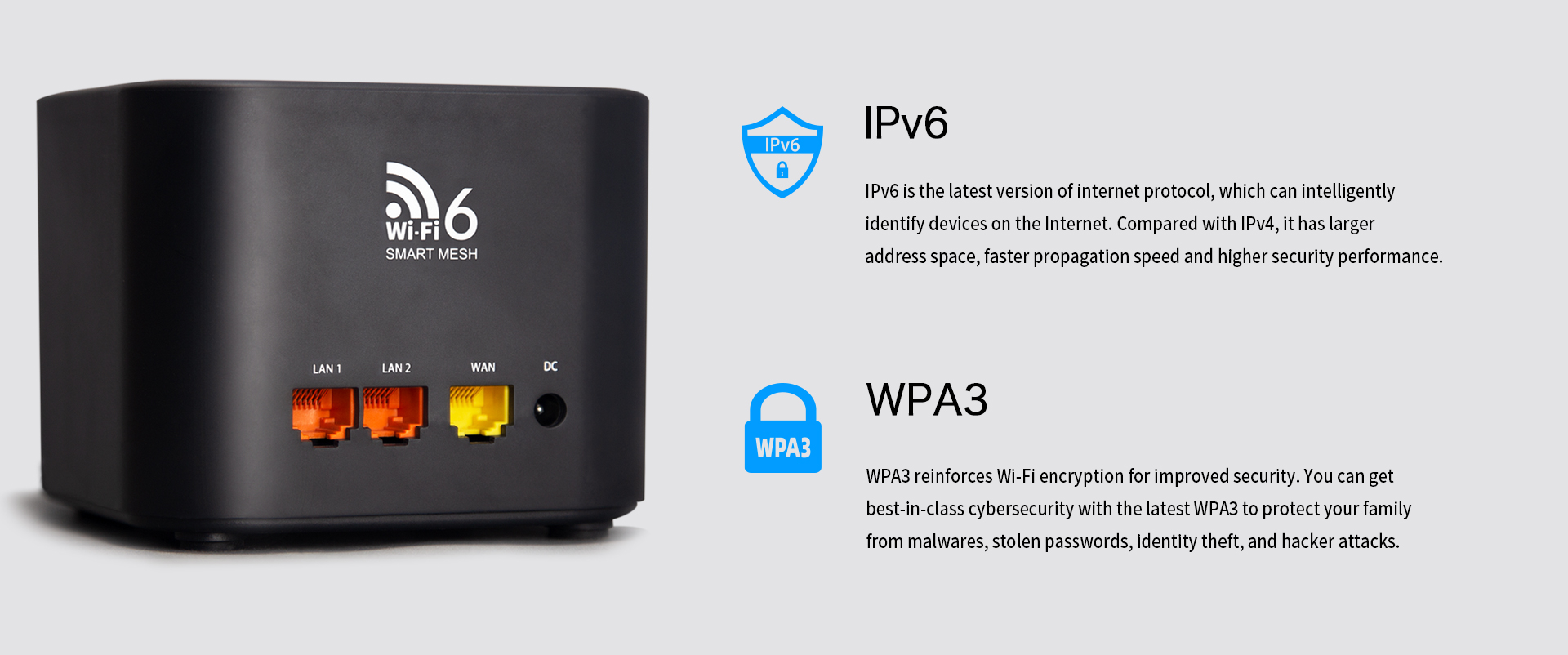 IPV6 and WPA3 Support Router 