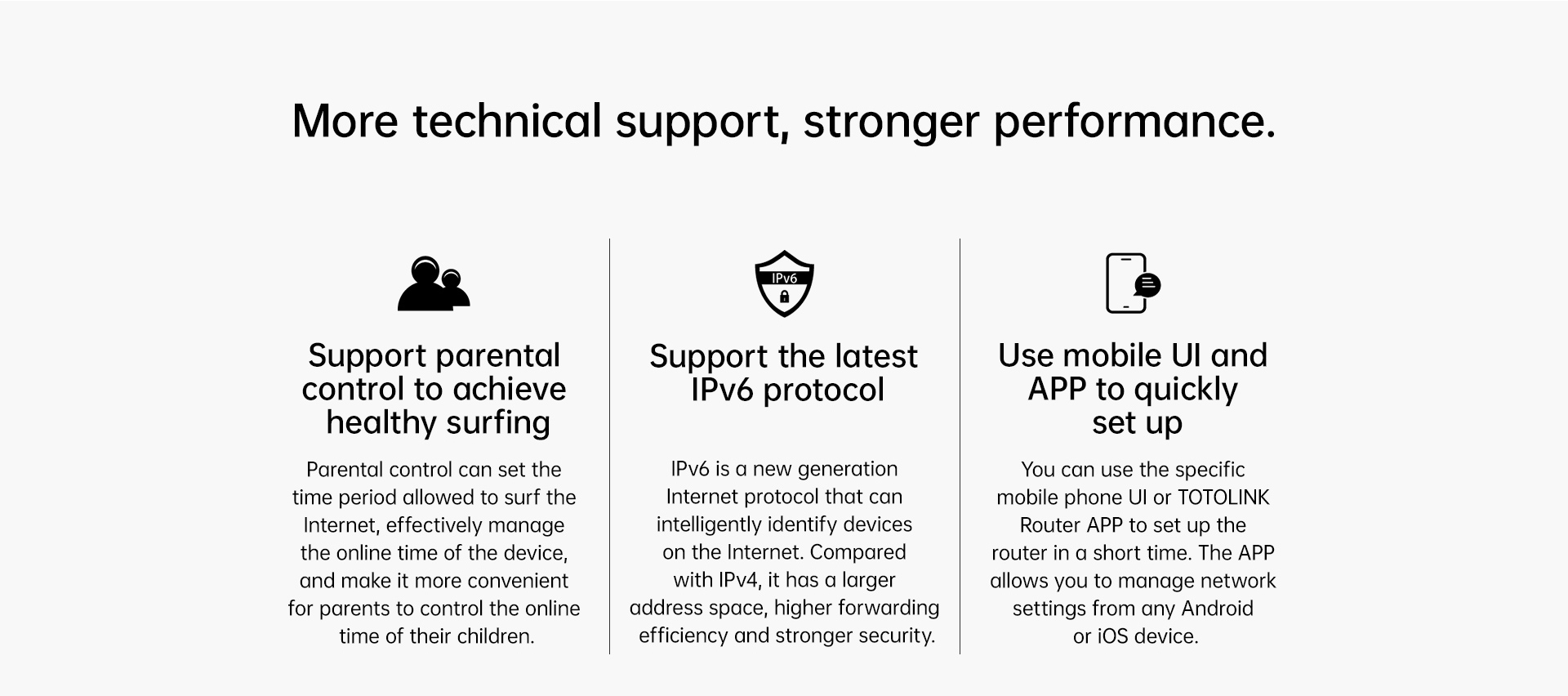 technical support methods