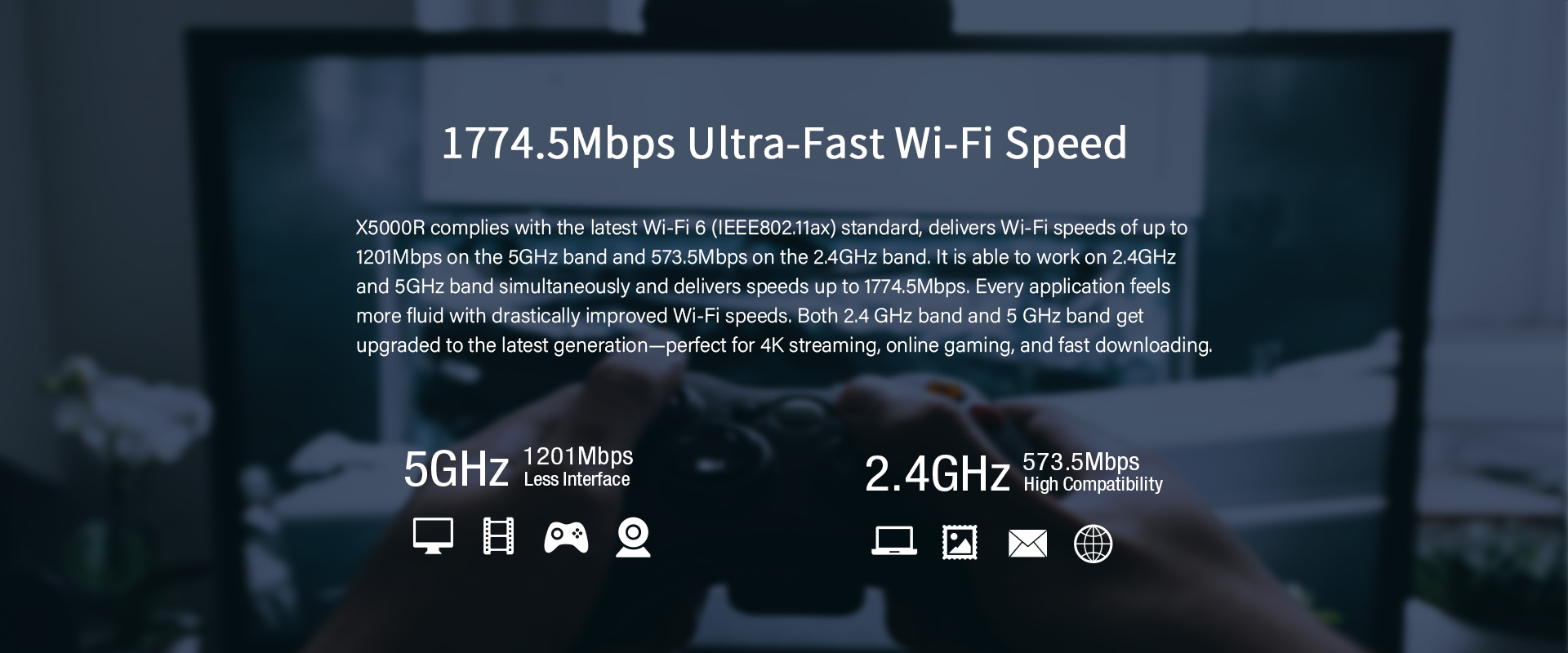 1774.5Mbps ultra fast Wi-Fi Speed  
