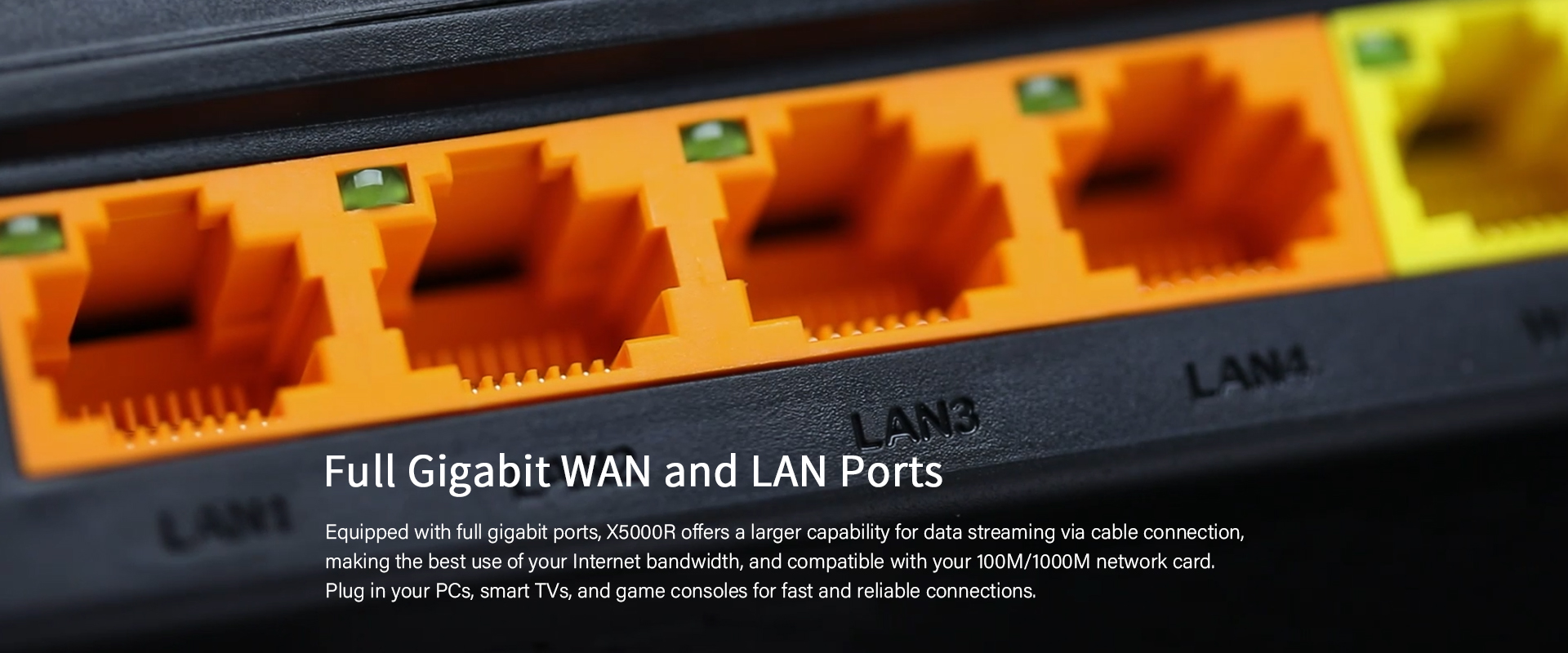 Gigabit WAN/LAN Ports